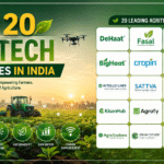 Top 20 Agritech Companies in India